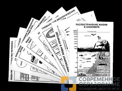 Комплект таблиц по экологии "Биосфера - глобальная экосистема. Вмешательство человека." А4