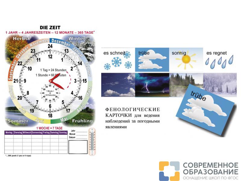 Комплект Время DIE ZEIT на немецком языке
