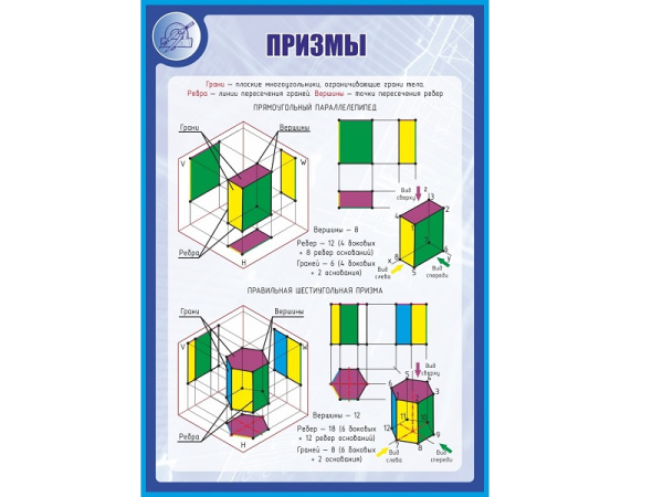 Стенд ПРИЗМЫ 1*0,7м