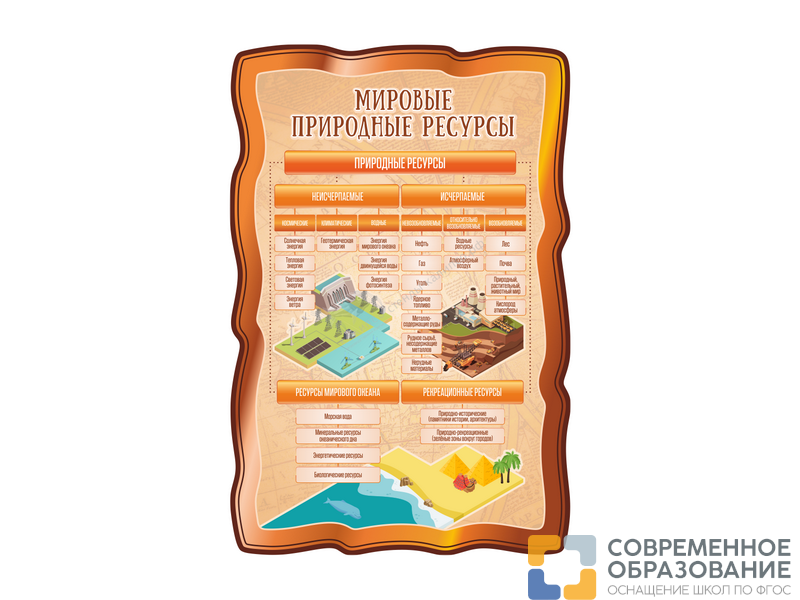 "Мировые природные ресурсы" резной стенд