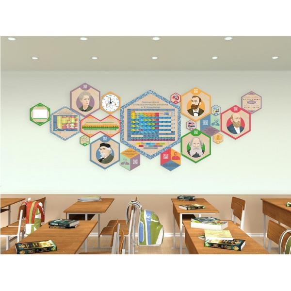 «Стендум - Химия» - набор информационно-методических панелей (19 шт.)