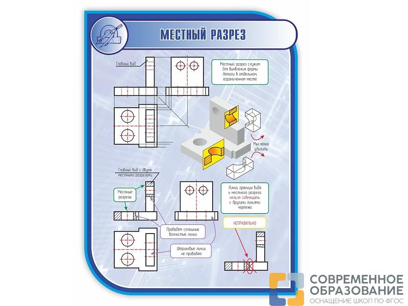 Стенд МЕСТНЫЙ РАЗРЕЗ 1*0,75м (скругл.углы)