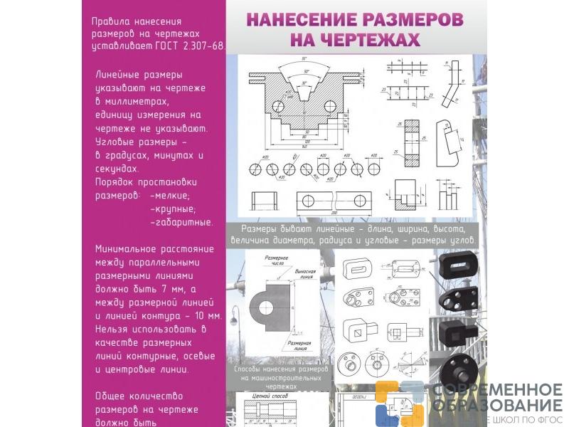 Стенд Нанесение размеров на чертежах