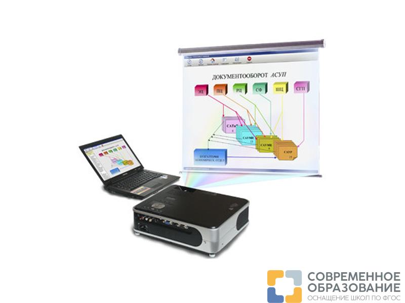 Электронные плакаты по технологии швейного производства (диск)