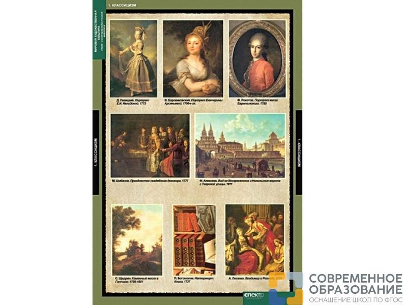 Таблицы демонстр. «Мировая художественная культура. Стили и направления в русской живописи» 16 шт.