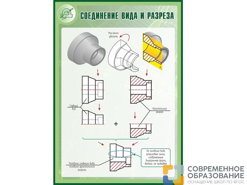 Стенд СОЕДИНЕНИЕ ВИДА И РАЗРЕЗА 1*0,7м