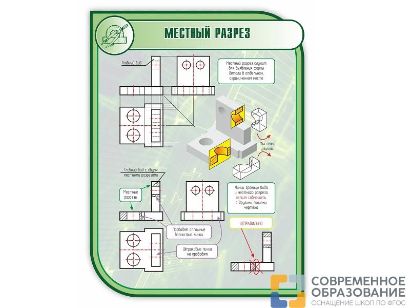 Стенд МЕСТНЫЙ РАЗРЕЗ 1*0,75м (скругл.углы)