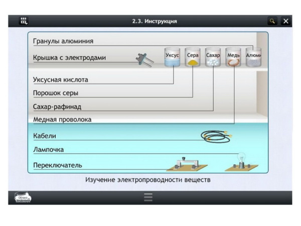 Электронные образовательные ресурсы по предмету Химия (10 класс)