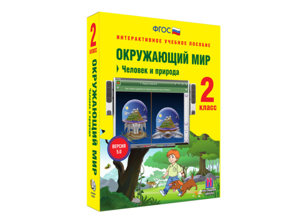 Интерактивное учебное пособие Окружающий мир 2 класс. Человек и природа