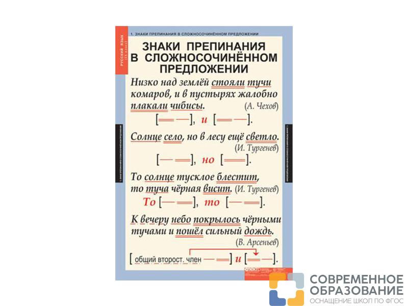 Таблицы "Русский язык 9 класс"