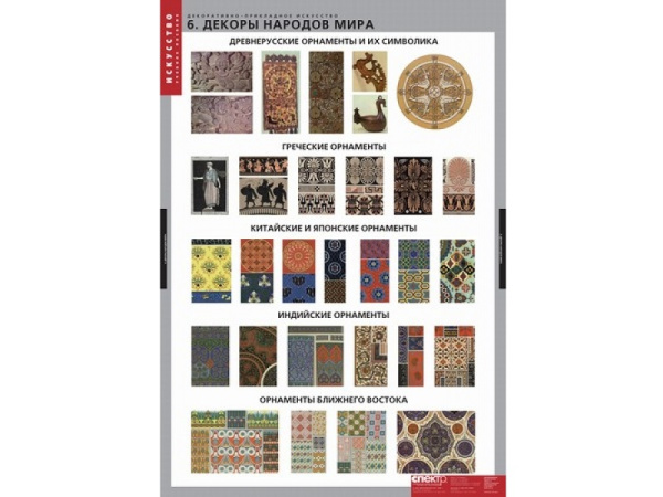 Таблицы демонстрационные «Декоративно-прикладное искусство» 6 шт.