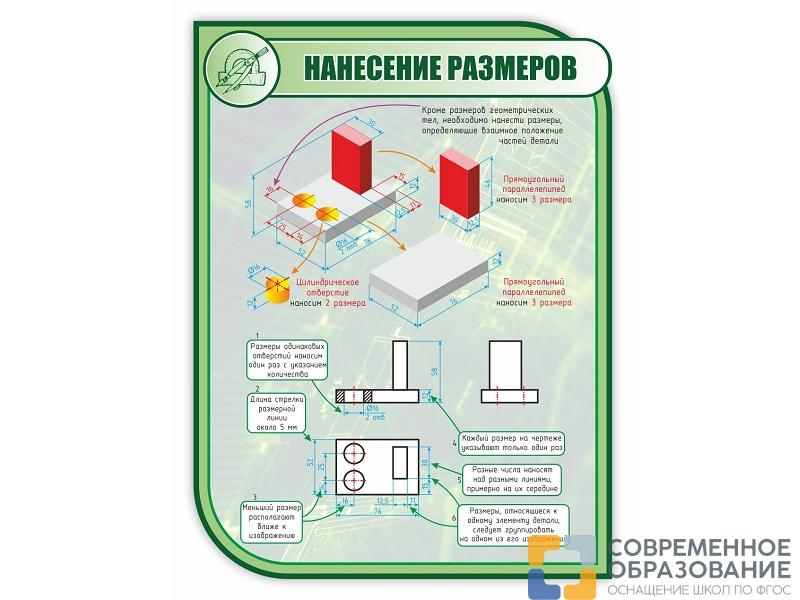 Стенд НАНЕСЕНИЕ РАЗМЕРОВ 1*0,75м (скругл.углы)