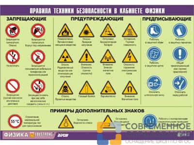 Таблица демонстрационная "Правила техники безопасности в кабинете физики"