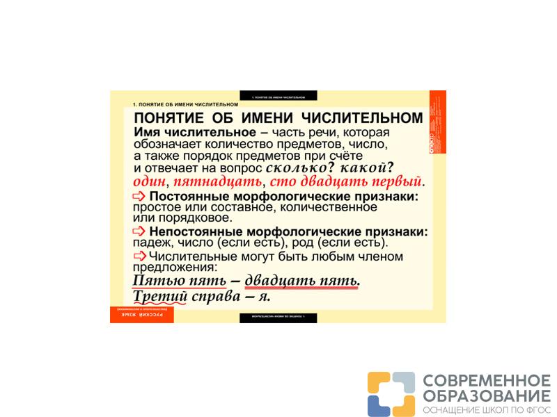Таблицы "Русский язык. Числительные и местоимения"