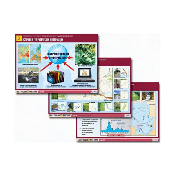Комплект таблиц "География: источники информации и методы исследования"