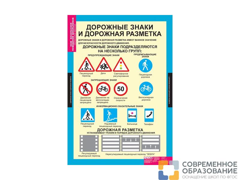 Таблицы "Безопасное поведение школьников (нач. школа)"