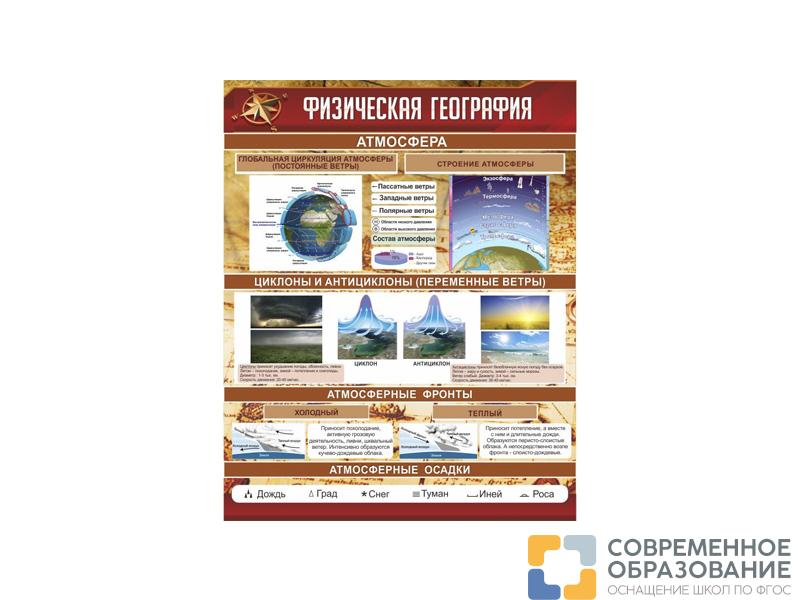 СТЕНД ФИЗИЧЕСКАЯ ГЕОГРАФИЯ