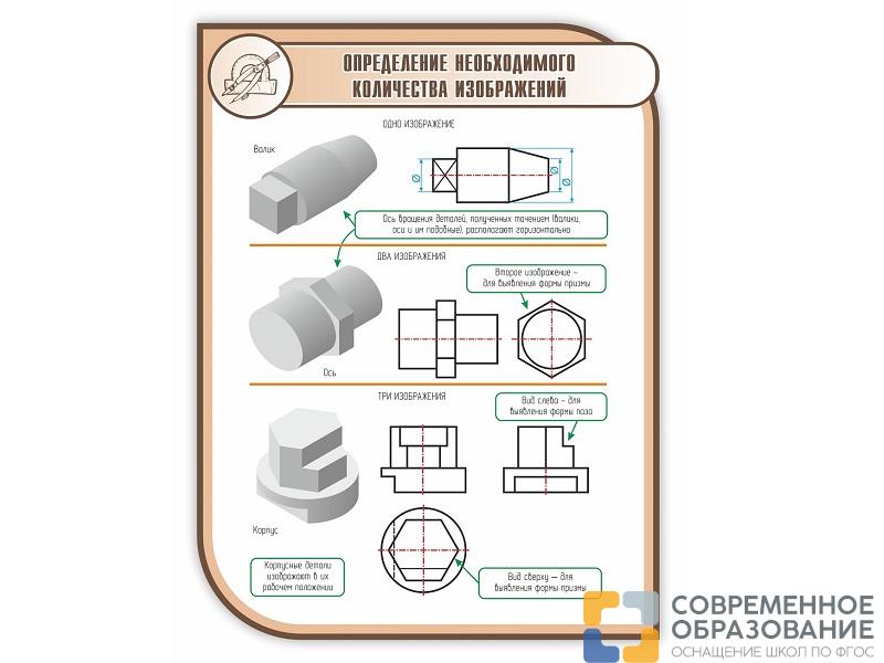 Стенд ОПРЕДЕЛЕНИЕ НЕОБХОДИМОГО КОЛИЧЕСТВА ИЗОБРАЖЕНИЙ 1*0,75м (скругл.углы)