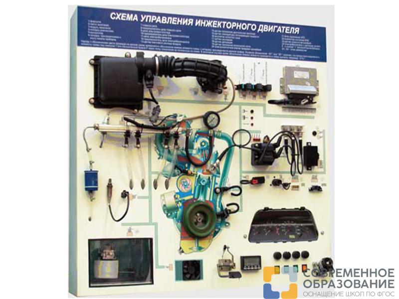 Стенд Система управления инжекторного двигателя